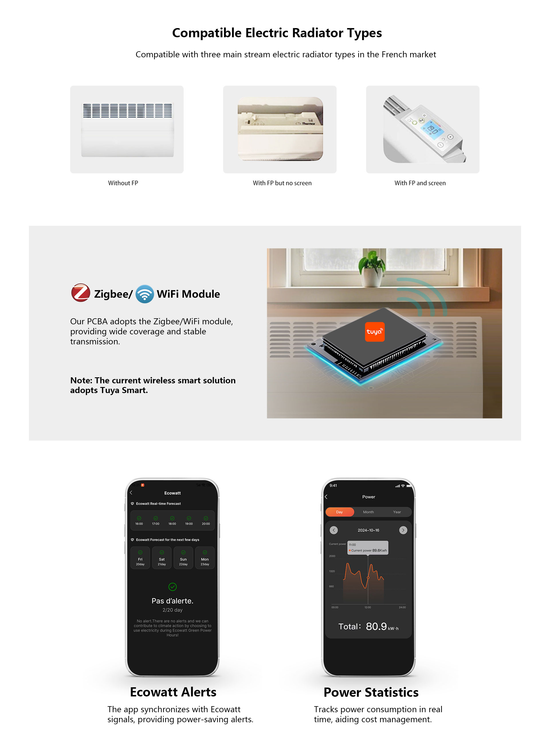 Smart Electric Radiator PCBA